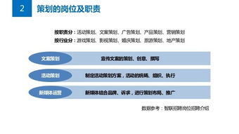 公關(guān)必讀的策劃攻略 如何構(gòu)建高效解決方案與整合項目服務(wù)