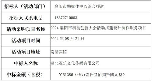 2024襄陽市科技創(chuàng)新大會活動搭建設(shè)計制作服務(wù)項目中標(biāo)公示與項目策劃公關(guān)服務(wù)深度解析