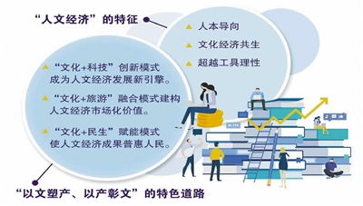 杭網(wǎng)聚焦 社會(huì)經(jīng)濟(jì)咨詢服務(wù)，為發(fā)展注入專業(yè)動(dòng)能