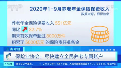 社保與商業(yè)保險(xiǎn)雙輪驅(qū)動(dòng) 構(gòu)建老有所養(yǎng)的新格局