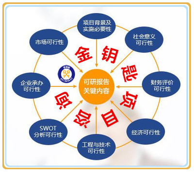 文山專(zhuān)業(yè)PPT代做 打造富有說(shuō)服力的視覺(jué)呈現(xiàn)，賦能社會(huì)經(jīng)濟(jì)咨詢服務(wù)