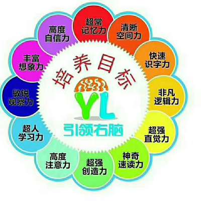 烏魯木齊啟慧學(xué)堂社會(huì)經(jīng)濟(jì)咨詢公司環(huán)境深度解析 數(shù)據(jù)化洞察與前瞻服務(wù)